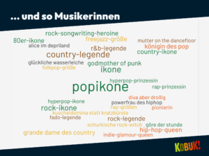 Eine Wortwolke mit Begriffen, die im Musikjournalismus für Frauen verwendet werden. 